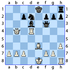 Chess Image 38: His King's Rook takes the Lady's Pawn