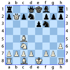 Chess Image 19: Moves his Queen’s Knight to two points of the Queen