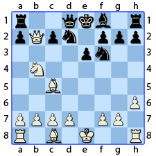 Chess Image 20: Plays his Queen's Knight to the fourth house of the other Lady's Knight