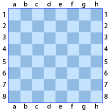 Chess Image 3: The board