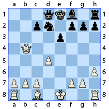 Chess Image 31: His King is covered by his knight, two places from the Queen