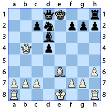 Chess Image 35: Plays his King's Bishop to three houses of the Lady