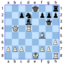 Chess Image 40: Plays his Queen's Bishop to four points of his King's Bishop