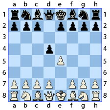 Chess Image 5: Queen's Pawn to the Fourth House