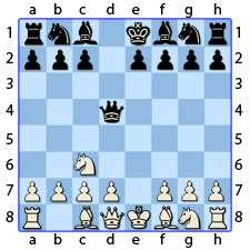 Chess Image 8: His Queen's Knight moves to the Bishop's third house, aiming towards the Lady